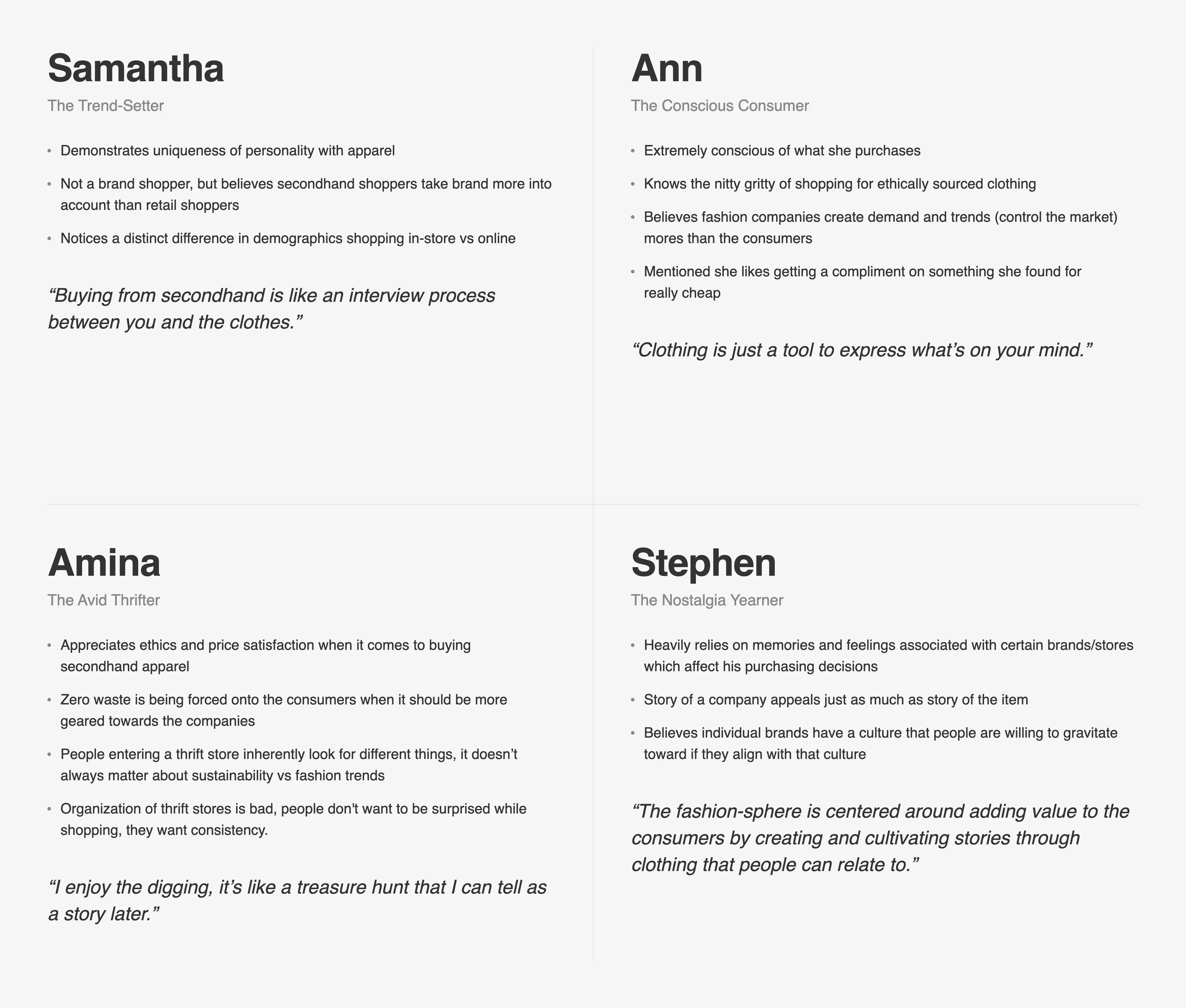 Four interview participants presented side by side, each with a short profile and quotes about how they shop secondhand.